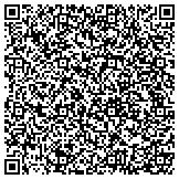 QR code with North Scottsdale Gateway Executive Suites contacts