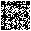 QR code with Jose L Colon Inc contacts