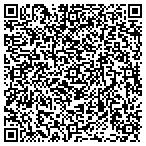 QR code with Jemez Stage Stop contacts