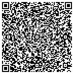 QR code with Junior Civic League Of Chillicothe contacts