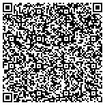QR code with Monroe County Junior Fair Livestock Sale Committee contacts