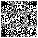 QR code with Lupus Foundation Of America Dc/Md/Va Chapter Inc contacts
