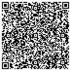 QR code with Metropolitan Therapeutic Services Inc contacts