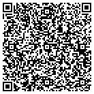 QR code with Mountain Harvesting Corp contacts