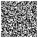 QR code with M T C LLC contacts