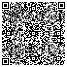 QR code with Montgomery Mortgage Inc contacts
