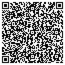 QR code with Bluffs At Pinehurst contacts