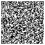 QR code with Michael K Sakuda contacts