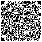 QR code with Lincoln Creek Metropolitan District contacts
