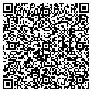 QR code with M Uyehara contacts