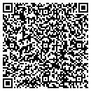 QR code with Mister Sparky contacts