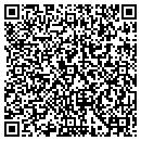 QR code with Parks Frank L contacts