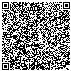 QR code with Summer Creek High School Starlette Booster Club contacts