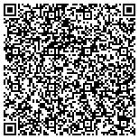 QR code with John F Kennedy Memorial High School Endowment Fund contacts