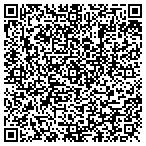 QR code with Rinehart Scaffidi & Mathews contacts