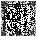 QR code with Southeast Regional Veterinary Command contacts