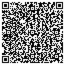 QR code with Sorensen Katie J contacts