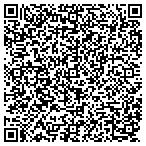 QR code with Inkspot Printing and Copy Center contacts