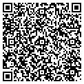 QR code with James W Gusea Pc contacts