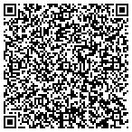 QR code with Glenwood Springs Custom Drapes contacts
