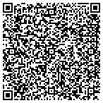 QR code with Residence Inn Distribution Center contacts