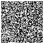 QR code with Kansas Department Of Administration contacts