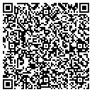 QR code with Masters Mortgage Inc contacts
