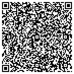 QR code with Dirk Strobel, DDS contacts