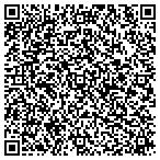 QR code with Rousseau, Andre contacts