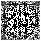 QR code with Anthony Wayne Rehabilitation Center For Handicapped And Blind Inc contacts