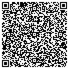 QR code with Mount Of The Holy Cross Luth contacts