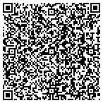 QR code with Centre Pointe Electric, LLLP contacts