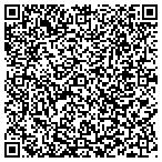 QR code with US Department of the Air Force contacts