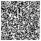 QR code with Miller's Landscaping Materials contacts