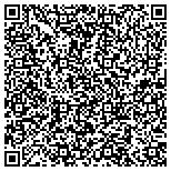 QR code with Jace Hansen Periodontics and Implants contacts