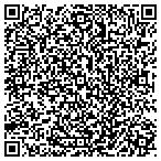 QR code with The City Of Eastpointe Building Authority contacts