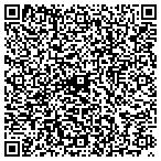 QR code with Center For Empowerment & Economic Development contacts