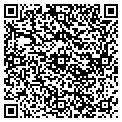 QR code with Landlover's LLC contacts