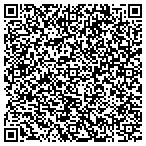 QR code with Merite Consulting & Management LLC contacts