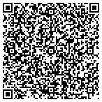QR code with Manzanita Public Charter Schl contacts