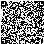 QR code with Human Resource Consulting Service contacts