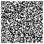 QR code with Basil C Kollias Attorney contacts