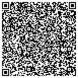 QR code with Farallon Capital Institutional Partners Ii L P contacts