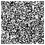 QR code with Franklin Tax-Advantaged High Yield Securities Fund contacts