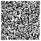 QR code with Improved Funding Techniques Inc contacts
