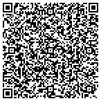 QR code with Indymac Indx Mortgage Loan Trust 2006-Ar27 contacts