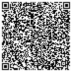 QR code with Innovative Capital Management LLC contacts