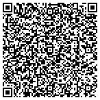 QR code with International Invest Trading & Consulti contacts