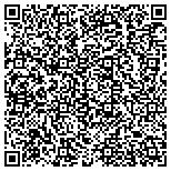 QR code with Ishares Msci Emerging Markets Materials Sector Index Fund contacts