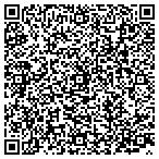 QR code with Inner Connections Counseling & Consulting LLC contacts